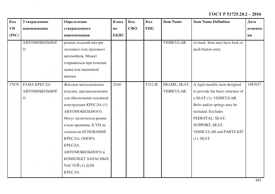 ГОСТ Р 51725.20.2-2016, страница 497