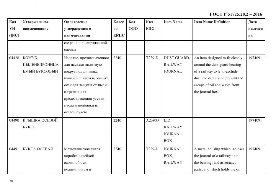 ГОСТ Р 51725.20.2-2016, страница 50