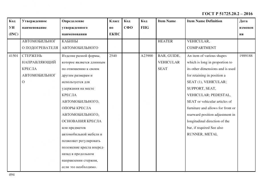 ГОСТ Р 51725.20.2-2016, страница 506