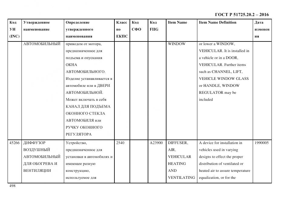 ГОСТ Р 51725.20.2-2016, страница 510
