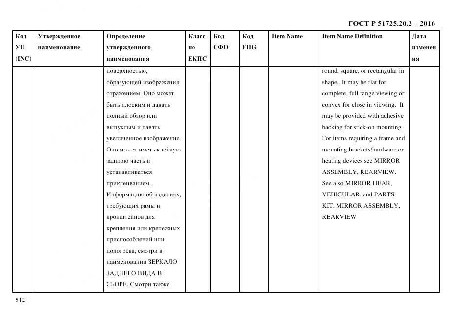 ГОСТ Р 51725.20.2-2016, страница 524