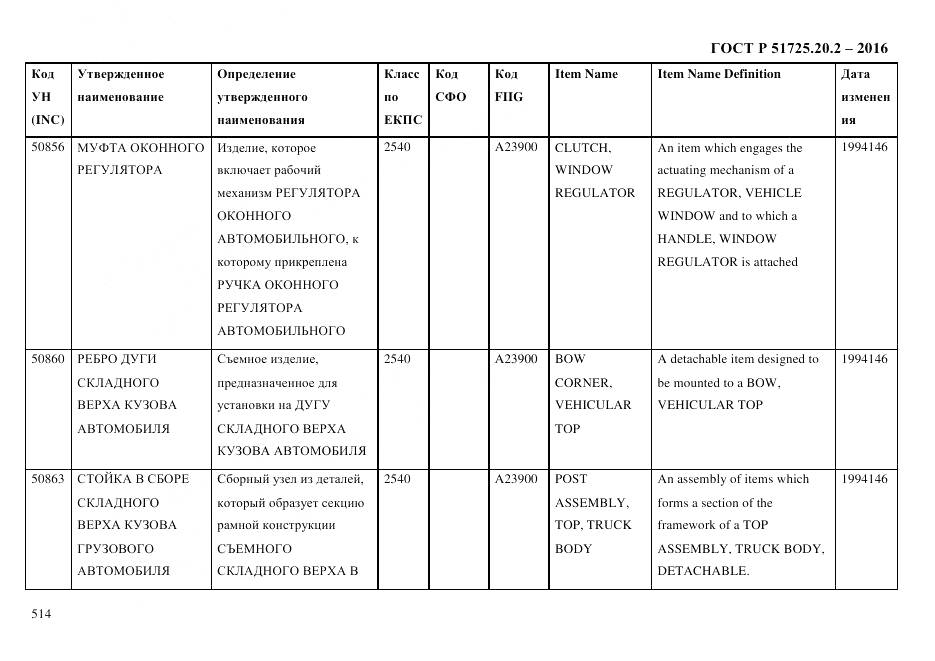 ГОСТ Р 51725.20.2-2016, страница 526