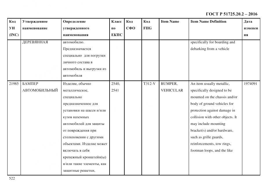 ГОСТ Р 51725.20.2-2016, страница 534