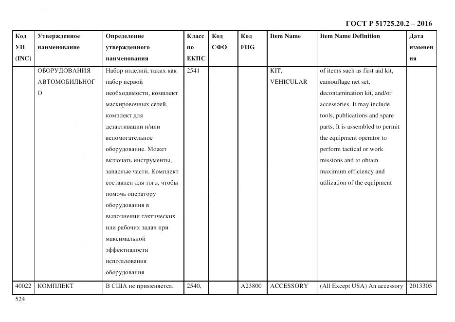 ГОСТ Р 51725.20.2-2016, страница 536