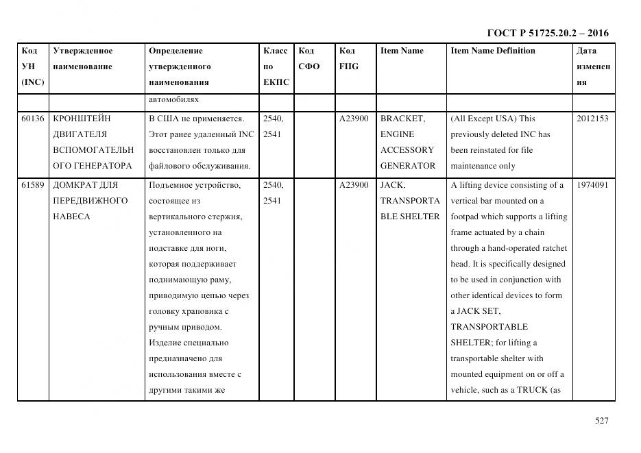ГОСТ Р 51725.20.2-2016, страница 539