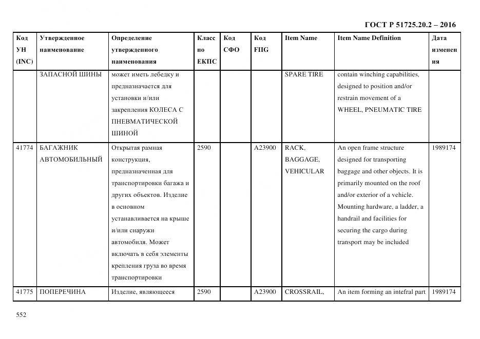 ГОСТ Р 51725.20.2-2016, страница 564