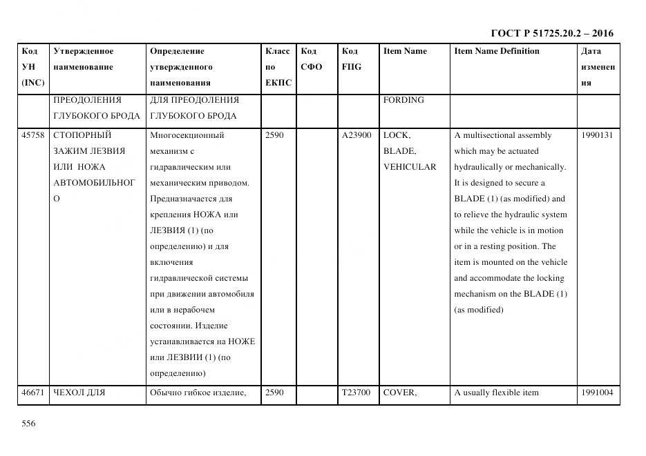 ГОСТ Р 51725.20.2-2016, страница 568