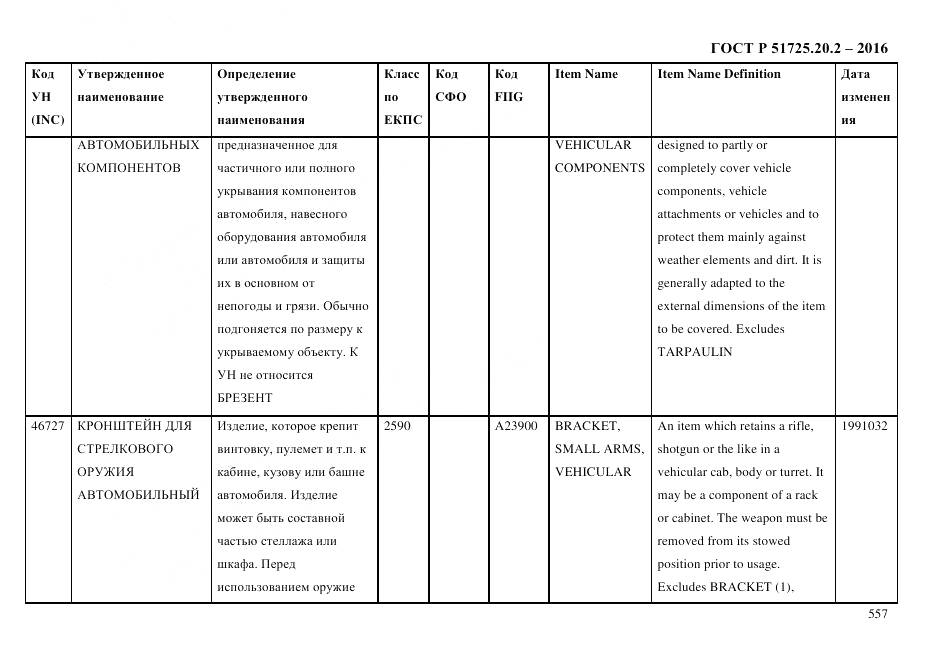 ГОСТ Р 51725.20.2-2016, страница 569