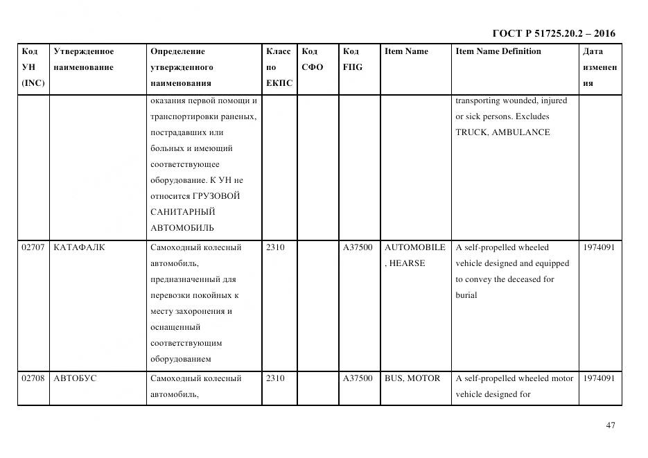 ГОСТ Р 51725.20.2-2016, страница 59