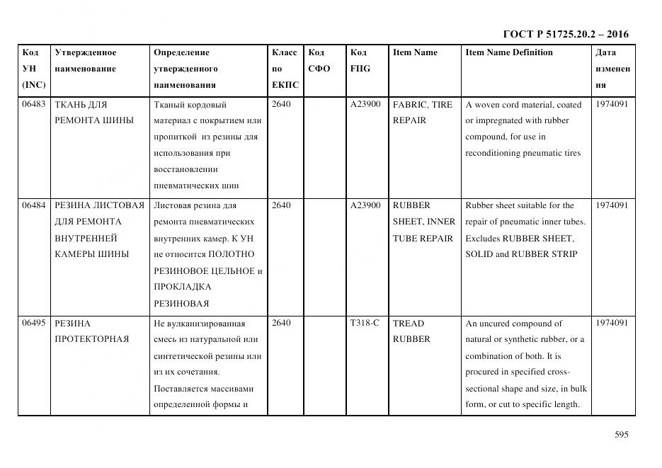 ГОСТ Р 51725.20.2-2016, страница 607