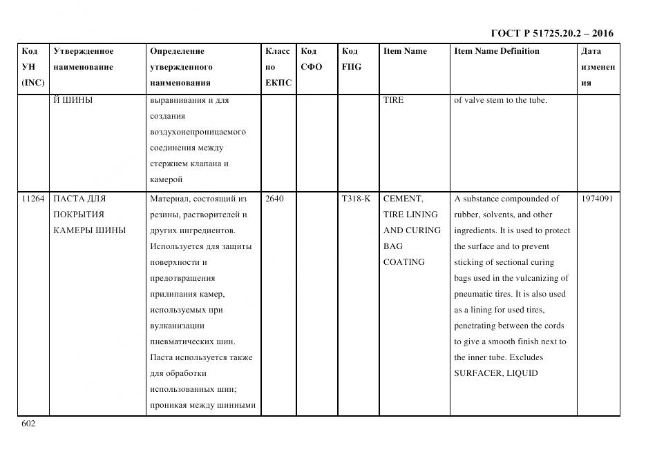 ГОСТ Р 51725.20.2-2016, страница 614