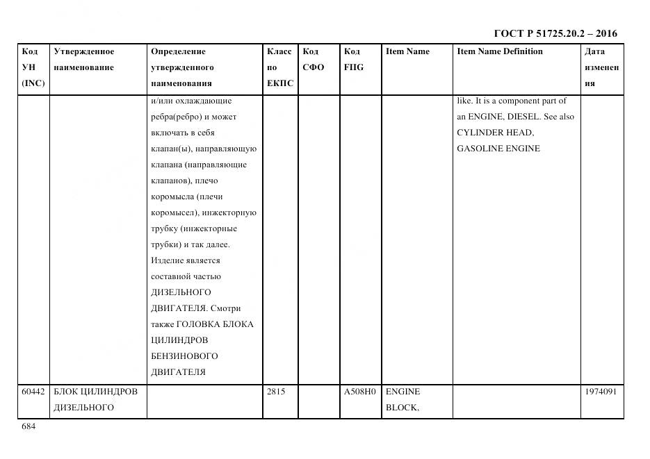 ГОСТ Р 51725.20.2-2016, страница 696