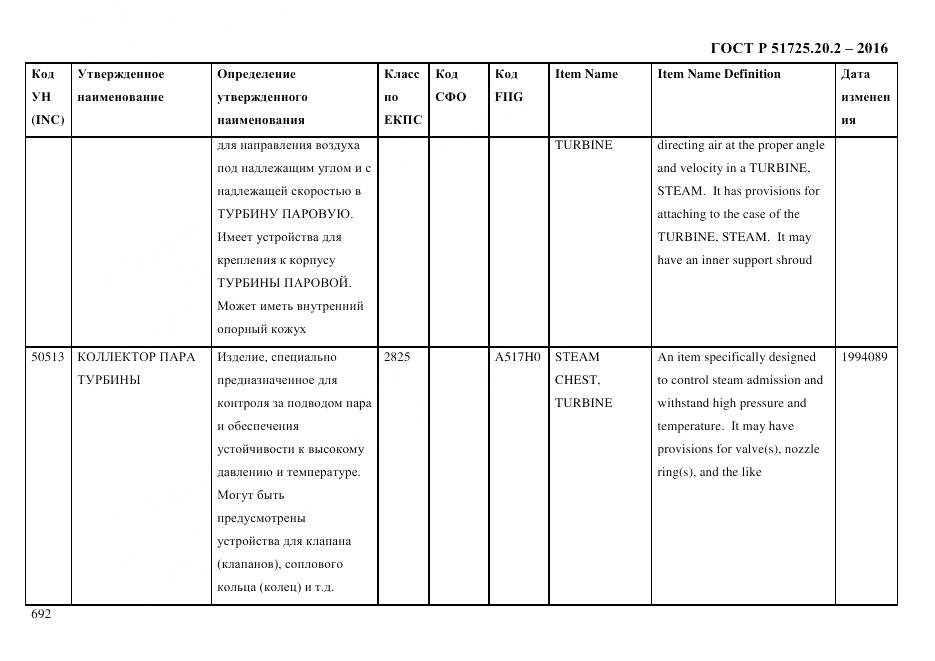 ГОСТ Р 51725.20.2-2016, страница 704