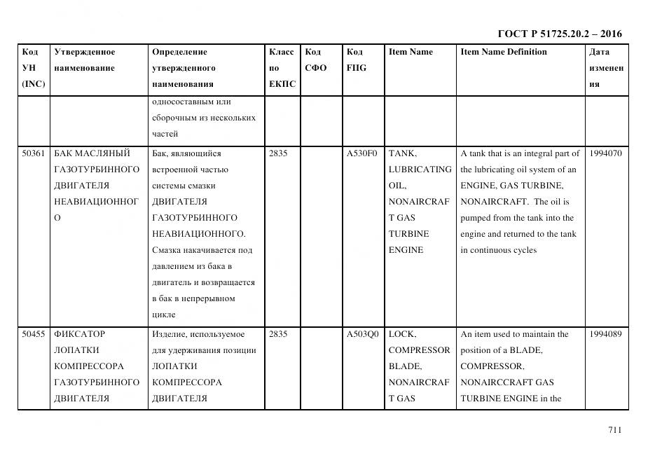ГОСТ Р 51725.20.2-2016, страница 723