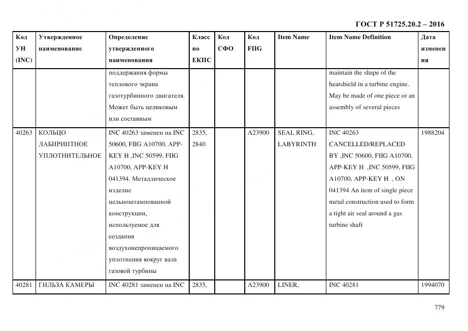 ГОСТ Р 51725.20.2-2016, страница 791