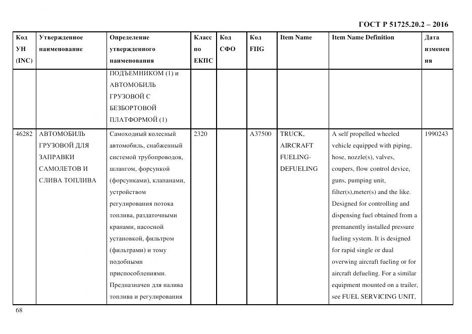 ГОСТ Р 51725.20.2-2016, страница 80