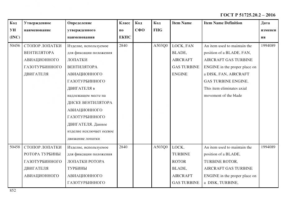 ГОСТ Р 51725.20.2-2016, страница 864