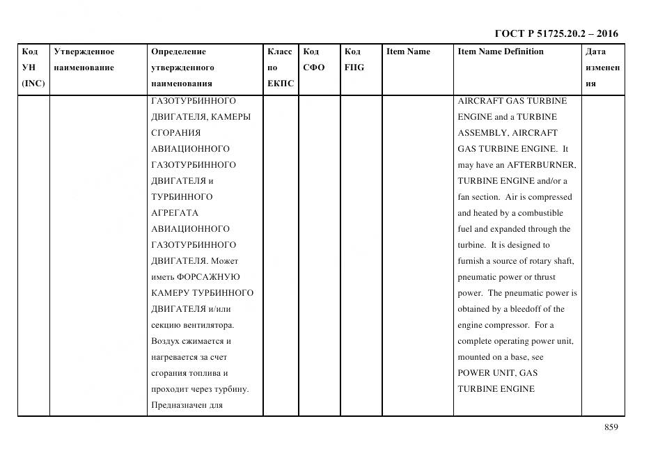 ГОСТ Р 51725.20.2-2016, страница 871