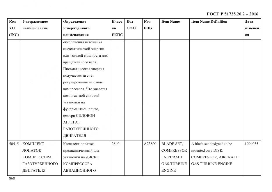 ГОСТ Р 51725.20.2-2016, страница 872