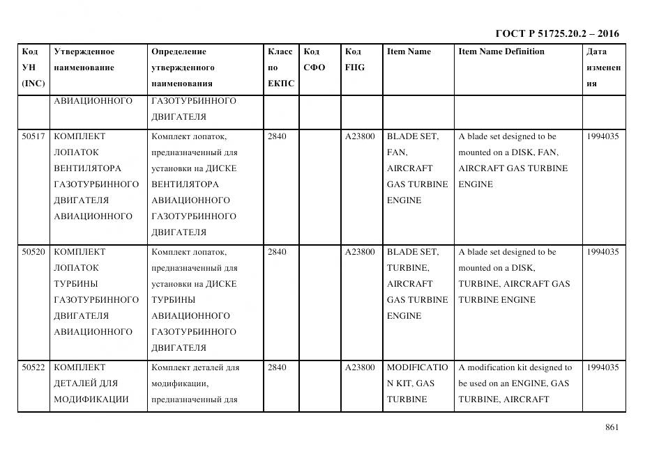 ГОСТ Р 51725.20.2-2016, страница 873