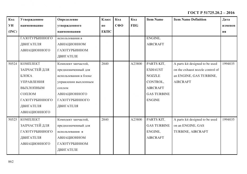 ГОСТ Р 51725.20.2-2016, страница 874
