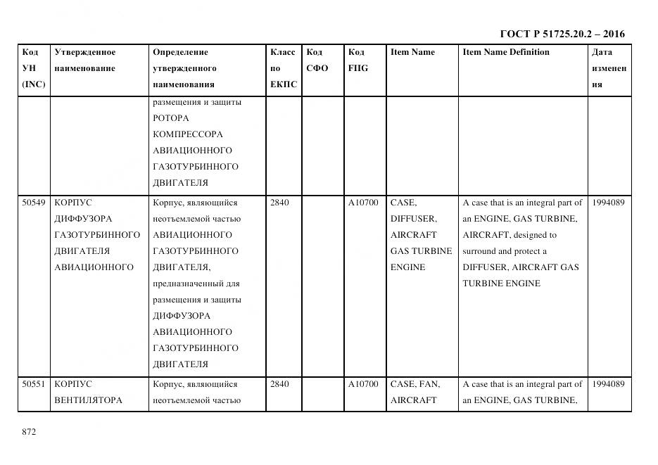 ГОСТ Р 51725.20.2-2016, страница 884