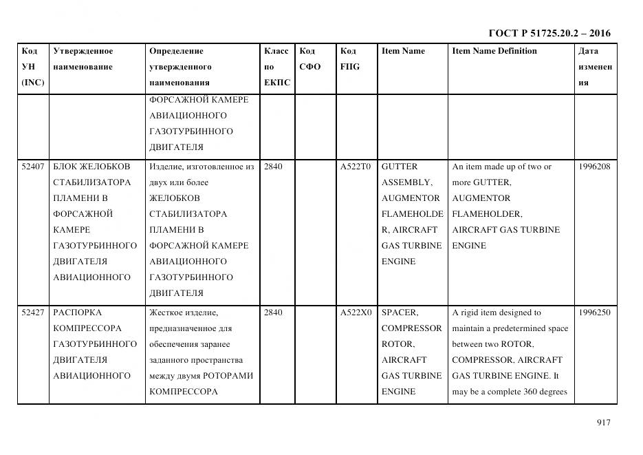 ГОСТ Р 51725.20.2-2016, страница 929