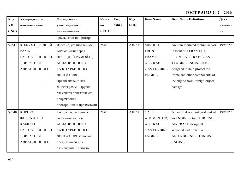 ГОСТ Р 51725.20.2-2016, страница 942