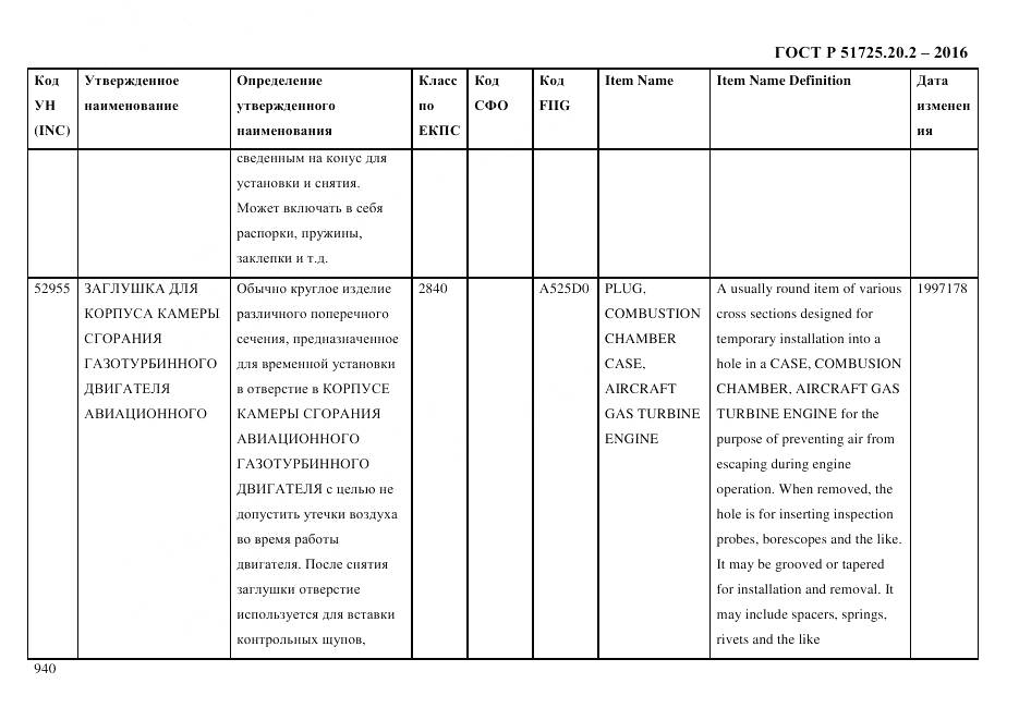 ГОСТ Р 51725.20.2-2016, страница 952
