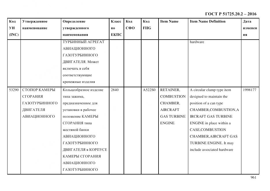 ГОСТ Р 51725.20.2-2016, страница 973