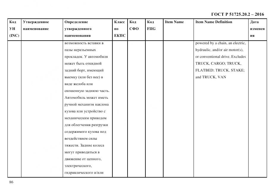 ГОСТ Р 51725.20.2-2016, страница 98