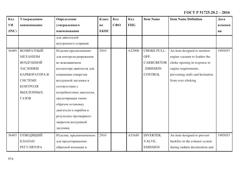 ГОСТ Р 51725.20.2-2016, страница 986
