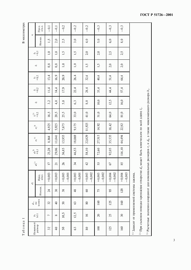 ГОСТ Р 51726-2001, страница 5