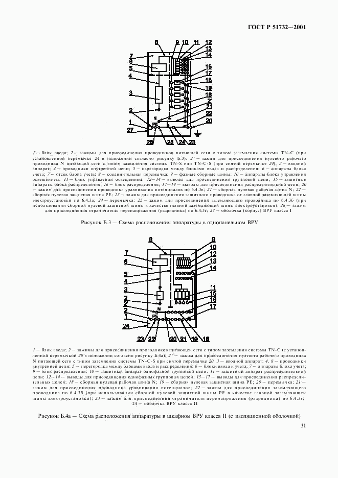 ГОСТ Р 51732-2001, страница 35