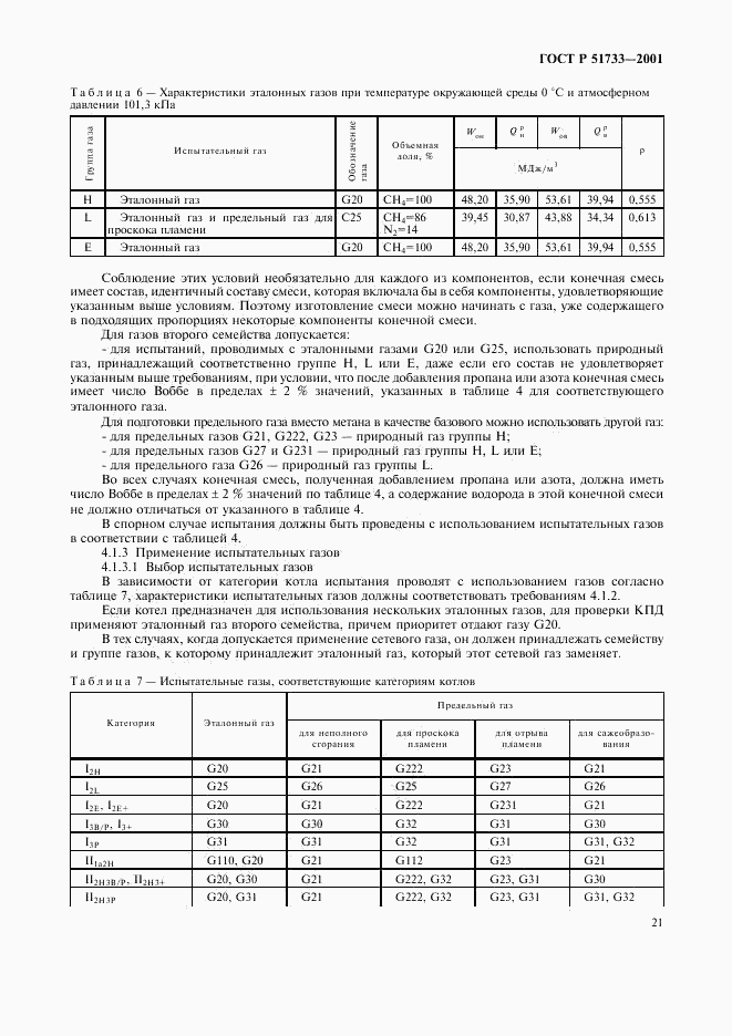 ГОСТ Р 51733-2001, страница 24