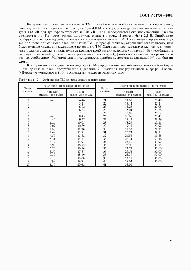 ГОСТ Р 51739-2001, страница 23