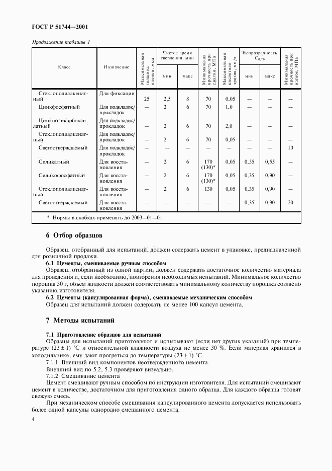 ГОСТ Р 51744-2001, страница 6