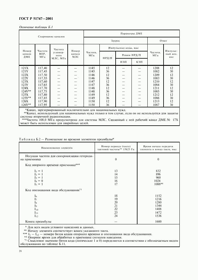ГОСТ Р 51747-2001, страница 31