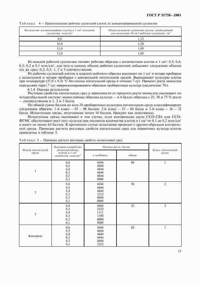 ГОСТ Р 51758-2001, страница 18