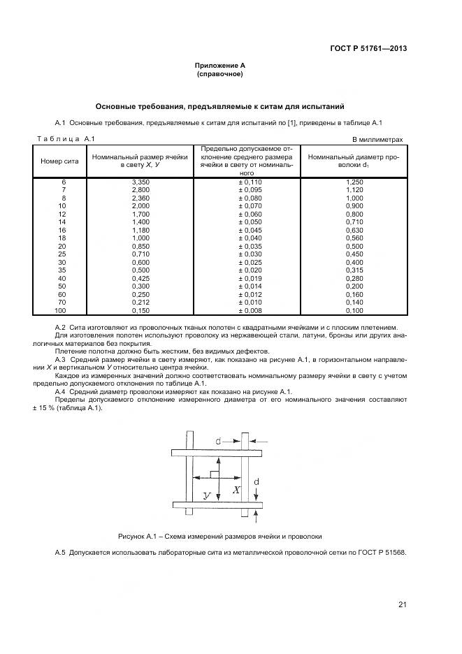 ГОСТ Р 51761-2013, страница 24