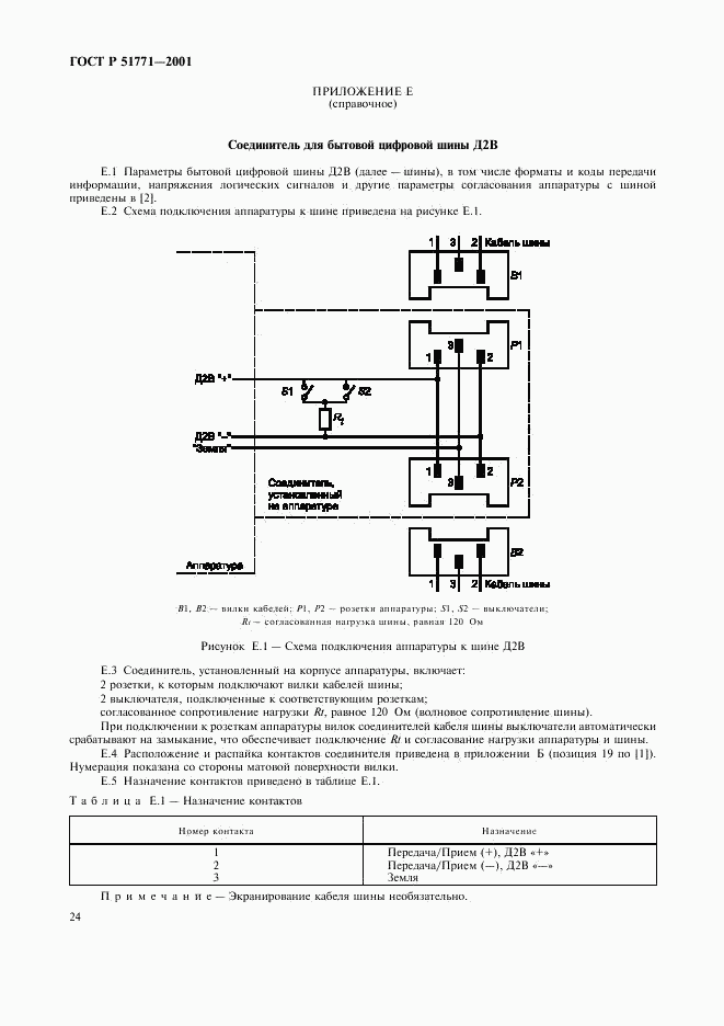 ГОСТ Р 51771-2001, страница 28