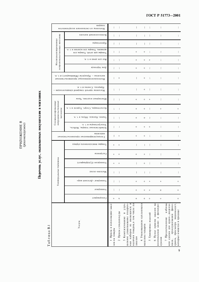 ГОСТ Р 51773-2001, страница 11