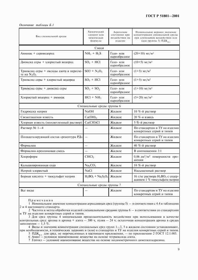 ГОСТ Р 51801-2001, страница 13