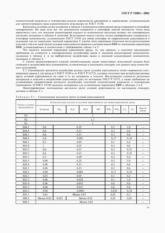 ГОСТ Р 51801-2001, страница 15