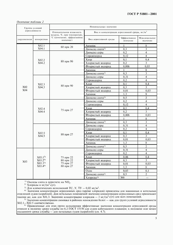 ГОСТ Р 51801-2001, страница 9