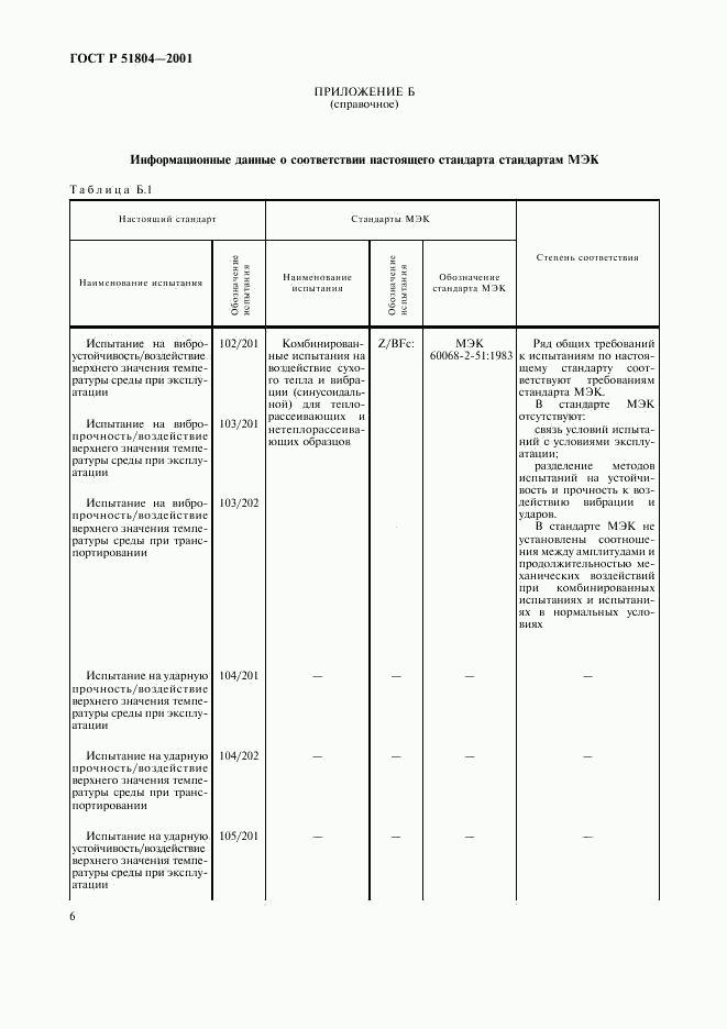 ГОСТ Р 51804-2001, страница 9
