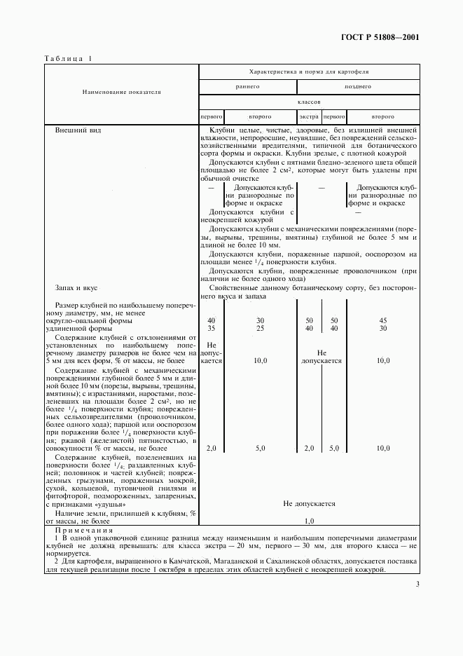 ГОСТ Р 51808-2001, страница 6