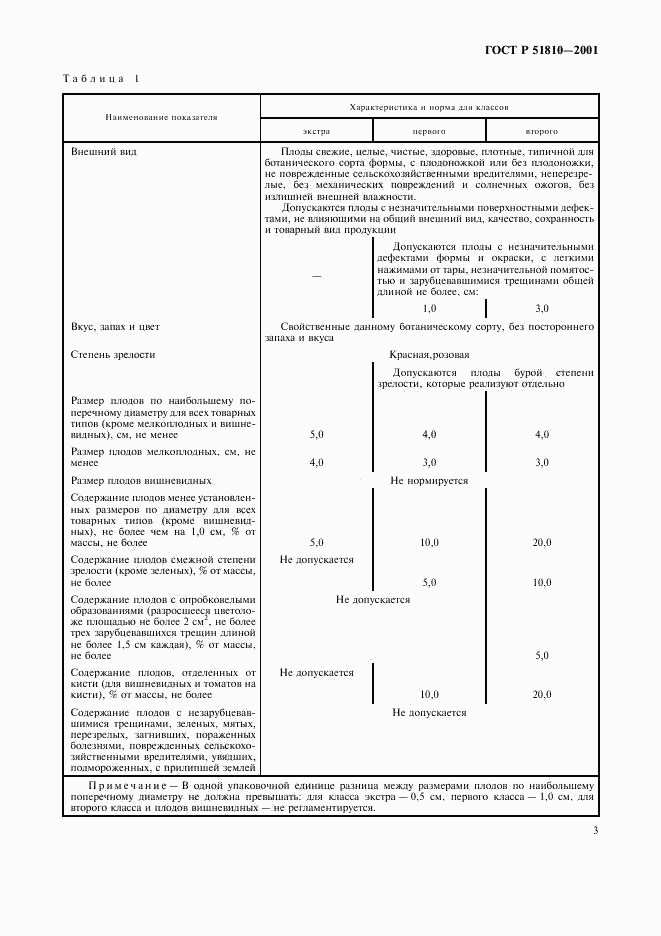 ГОСТ Р 51810-2001, страница 6