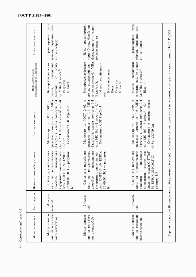 ГОСТ Р 51827-2001, страница 13