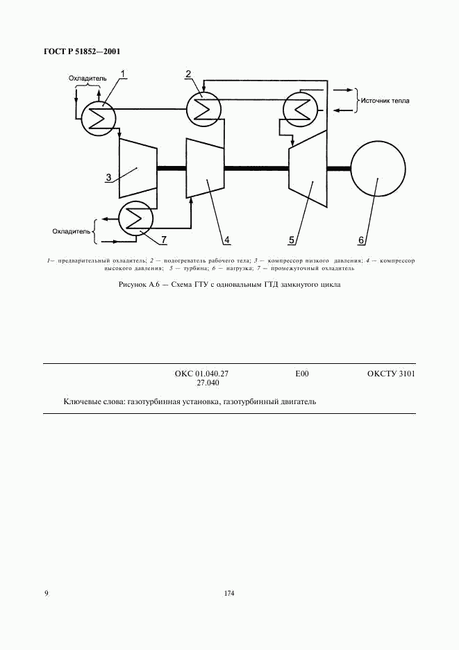 ГОСТ Р 51852-2001, страница 11